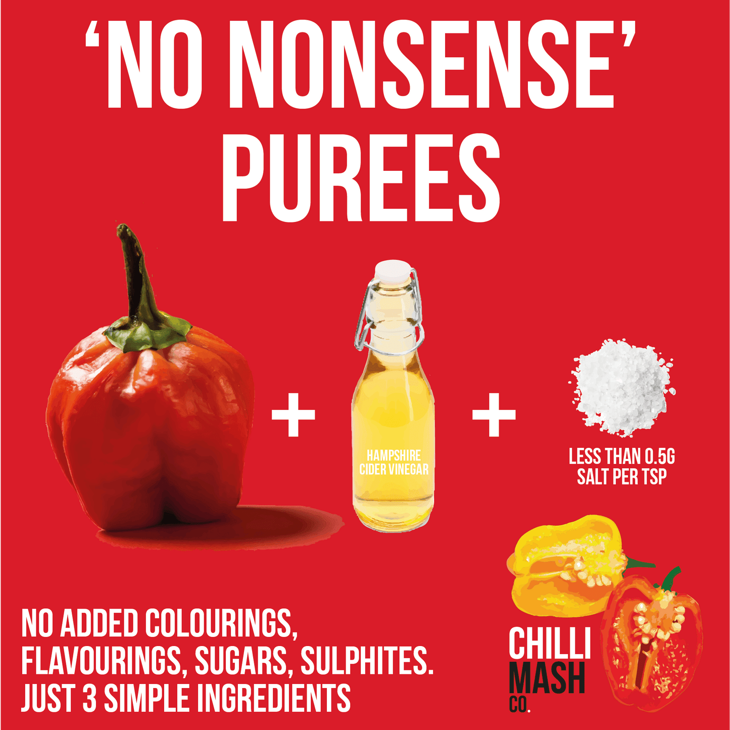 Scotch Bonnet Chilli Puree | 190g | Chilli Mash Co.